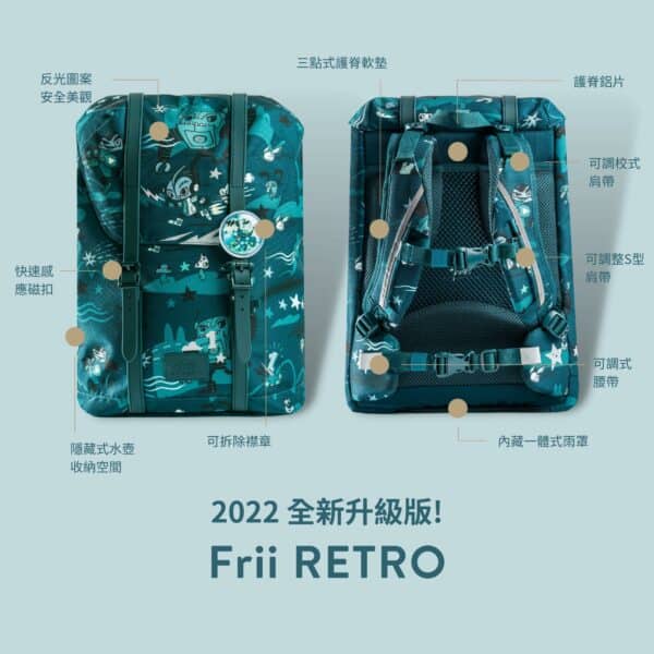 Frii RETRO - Robot Game