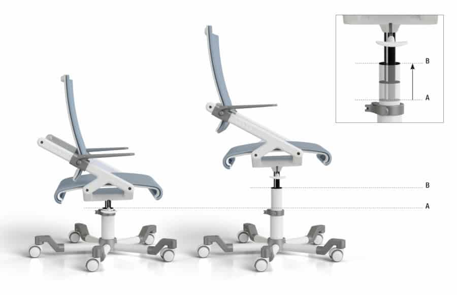 Ypso (chair) Ypso (chair)